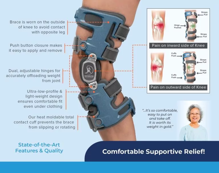 Offloader Knee Braces - Arthritis Knee Pain Centers